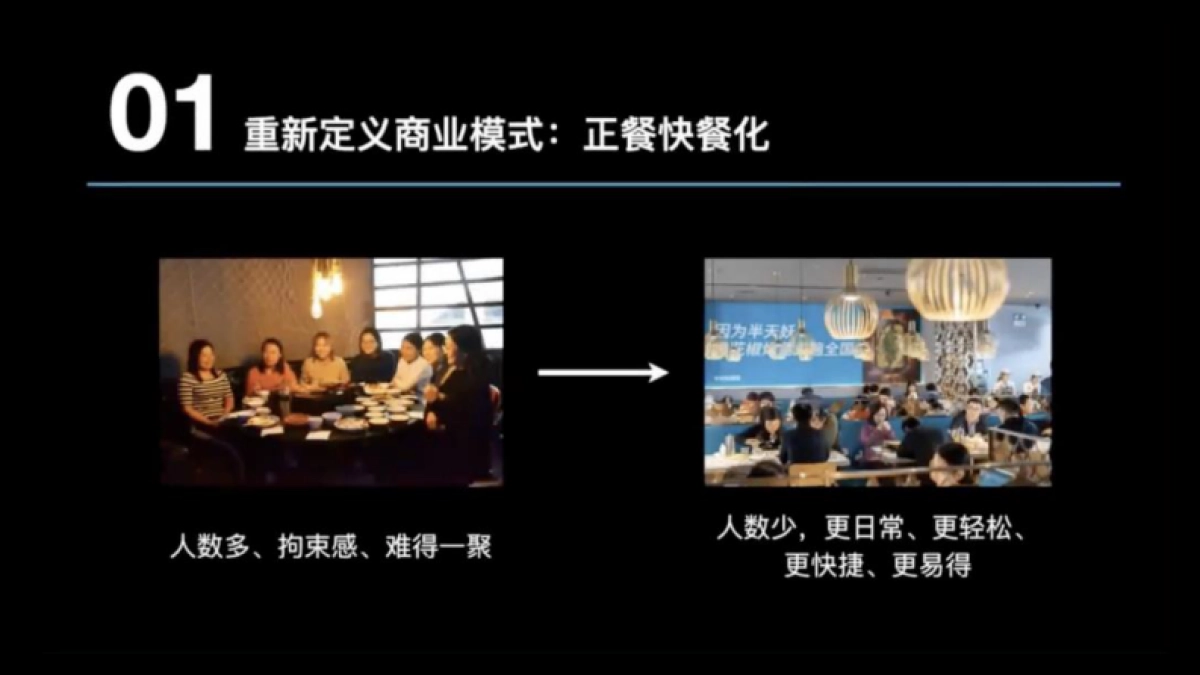 半天妖：如何借力妖文化打造国民烤鱼第一品牌？（容品牌案例分享）_第9页