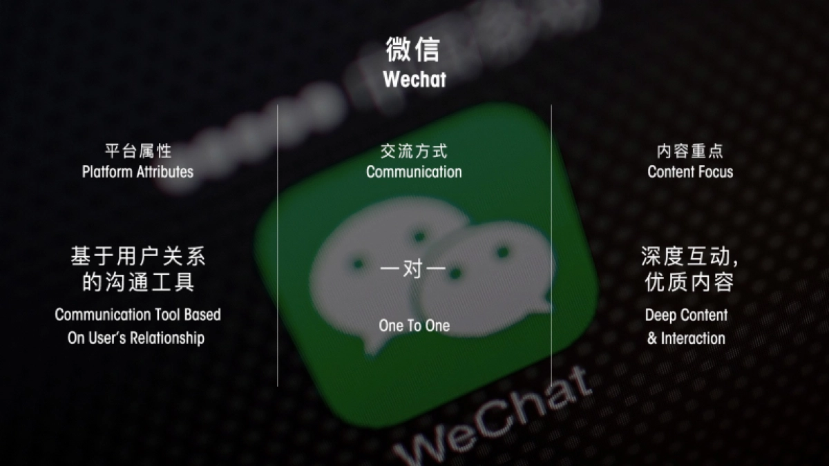 Timberland 踢不烂社交媒体传播方案_第9页