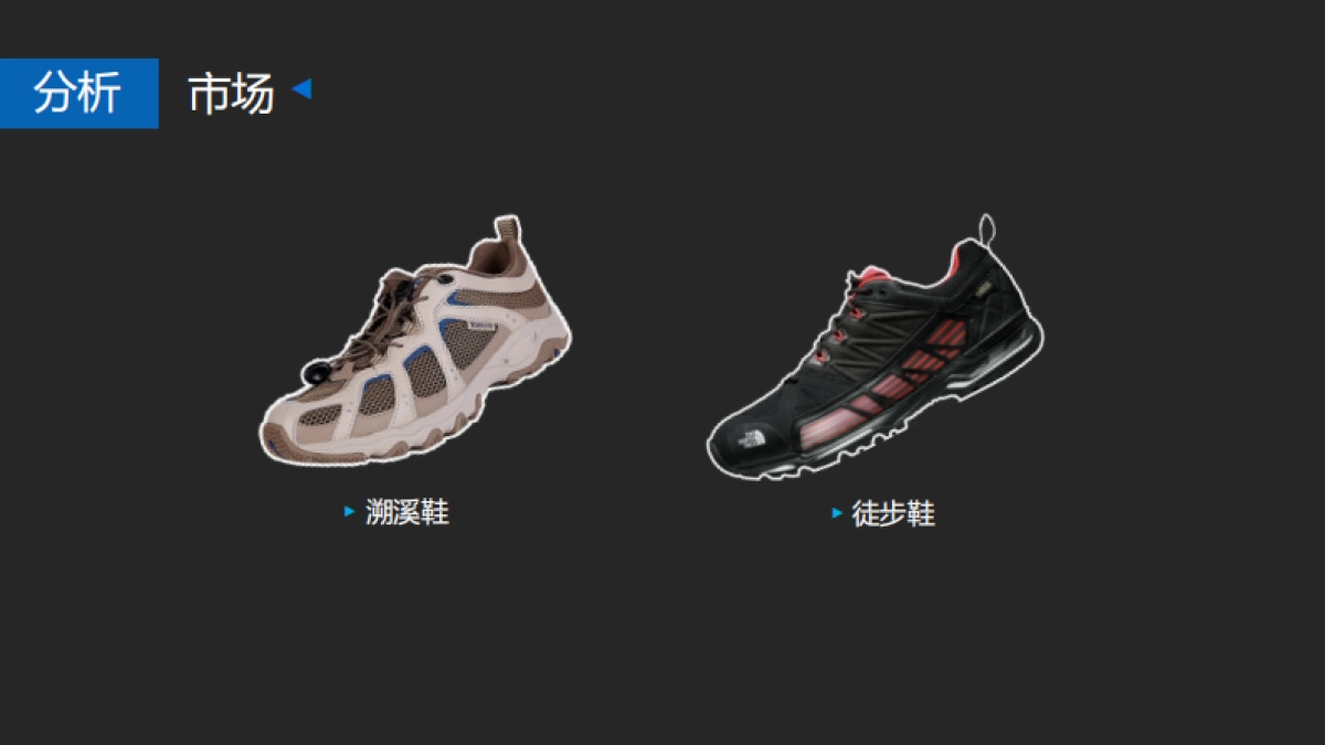 The North Face 新产品策划_第7页