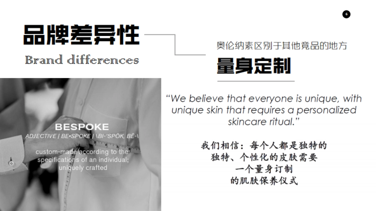 ENRO LASZLO CN品牌宣传策划案_第6页