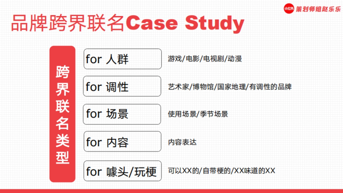 5大类型100+个品牌跨界联名案例_第2页