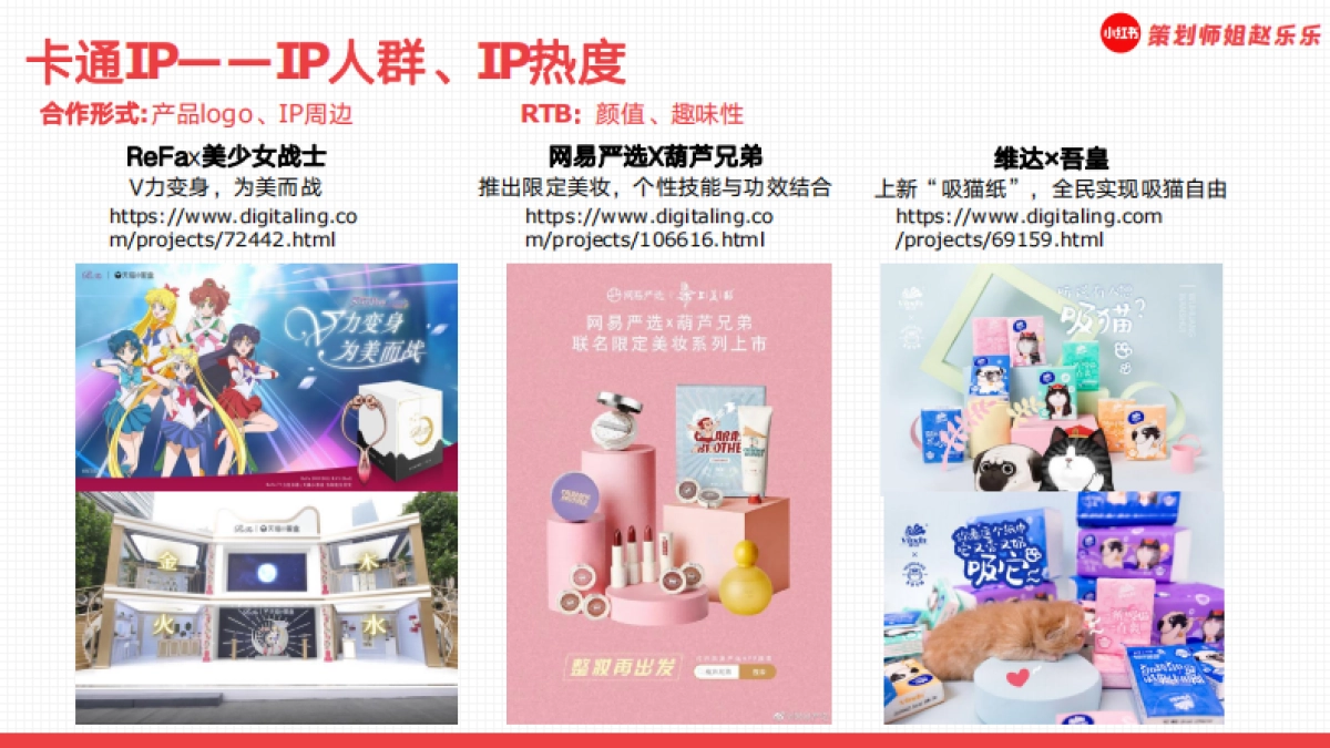 5大类型100+个品牌跨界联名案例_第5页