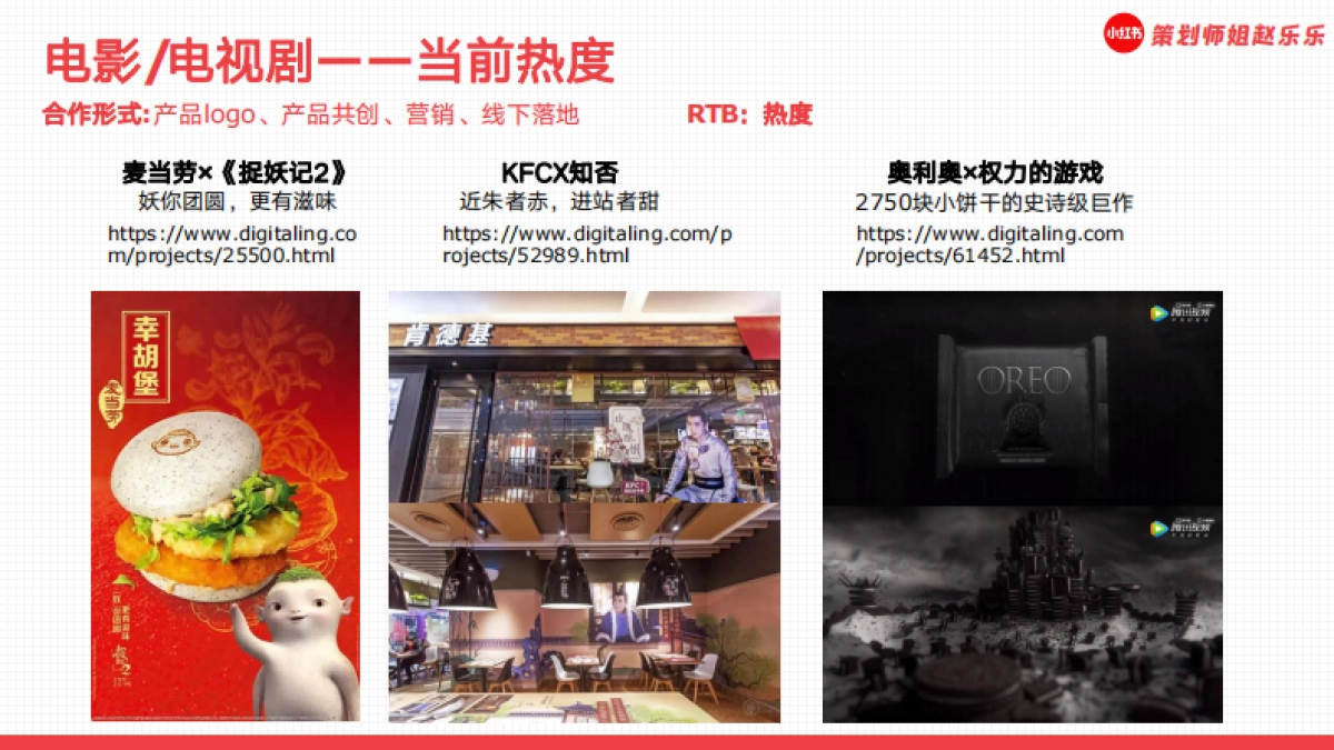 5大类型100+个品牌跨界联名案例_第6页