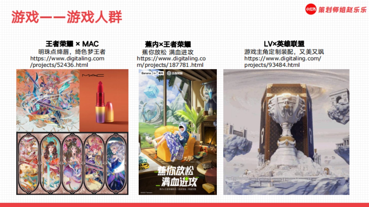 5大类型100+个品牌跨界联名案例_第7页