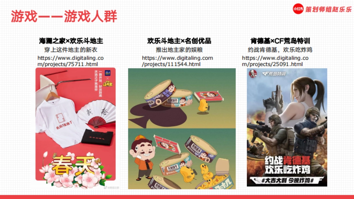 5大类型100+个品牌跨界联名案例_第8页