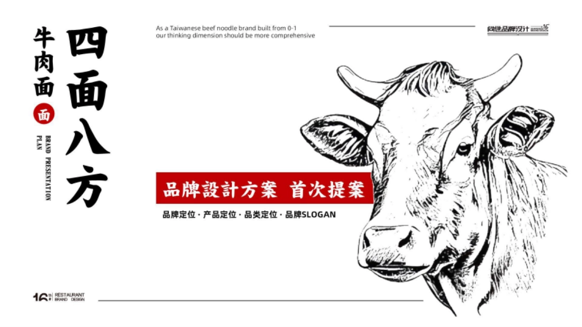 【尚世】四面八方牛肉面品牌提案_第1页
