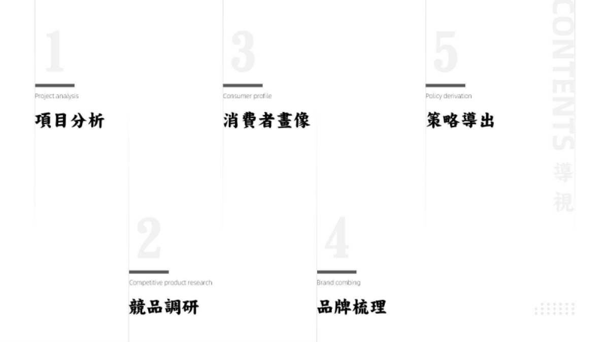 【尚世】四面八方牛肉面品牌提案_第2页