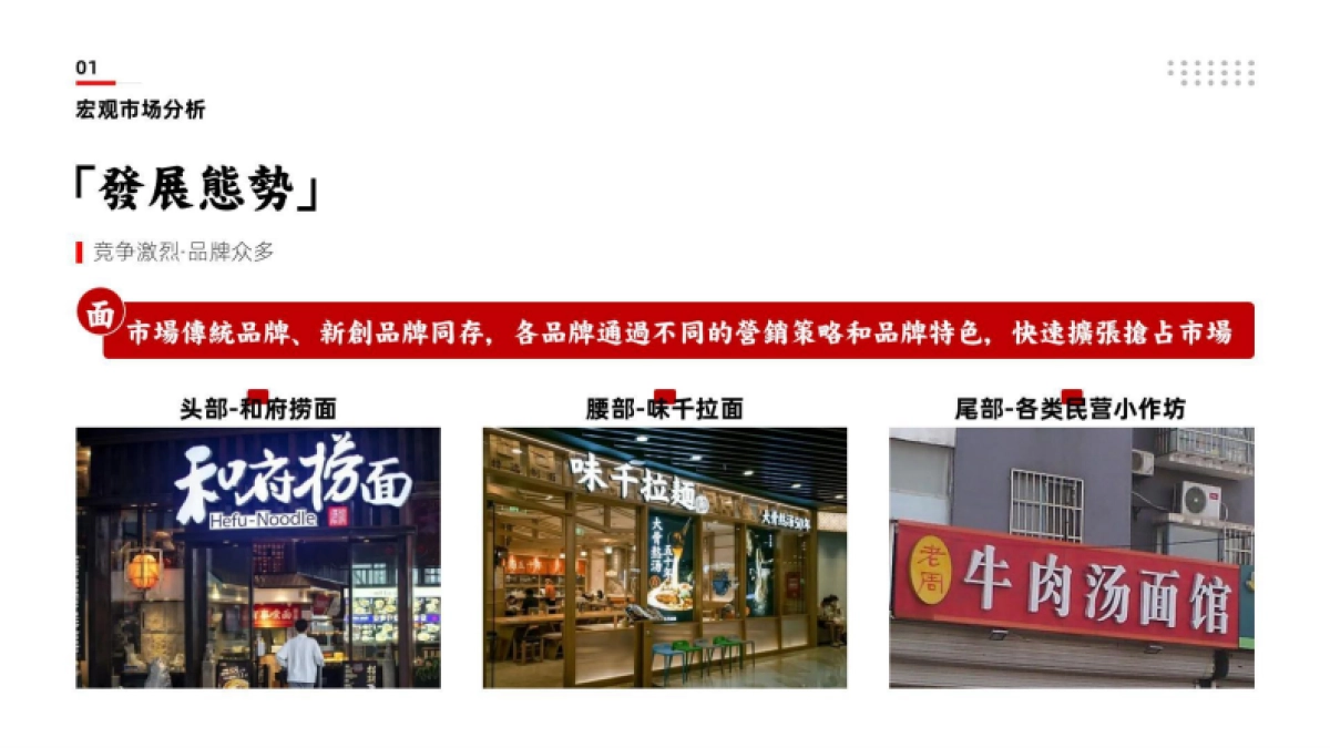 【尚世】四面八方牛肉面品牌提案_第5页