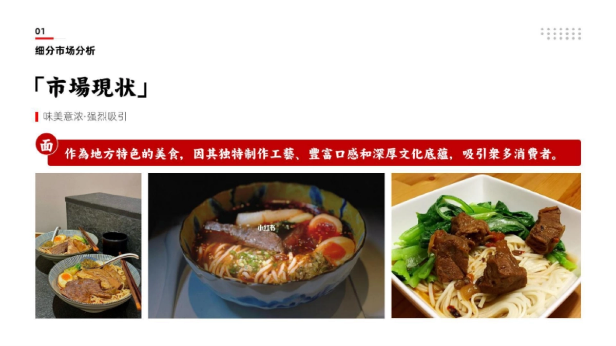 【尚世】四面八方牛肉面品牌提案_第7页