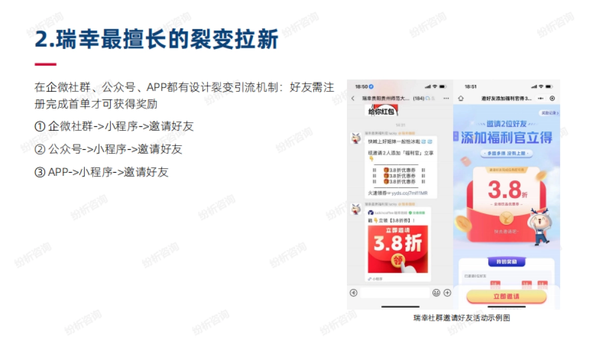 【案例研究】瑞幸的线上线下一体化营销_第6页
