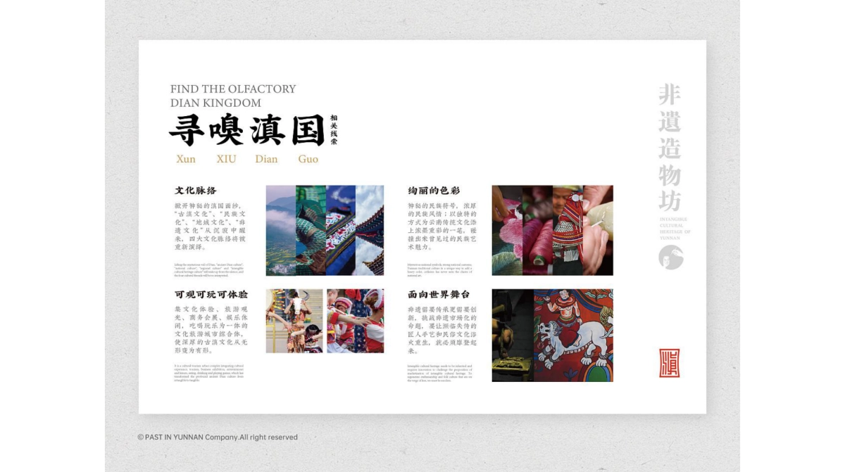 2022滇国往事非遗造物坊-品牌形象设计-50P_第3页