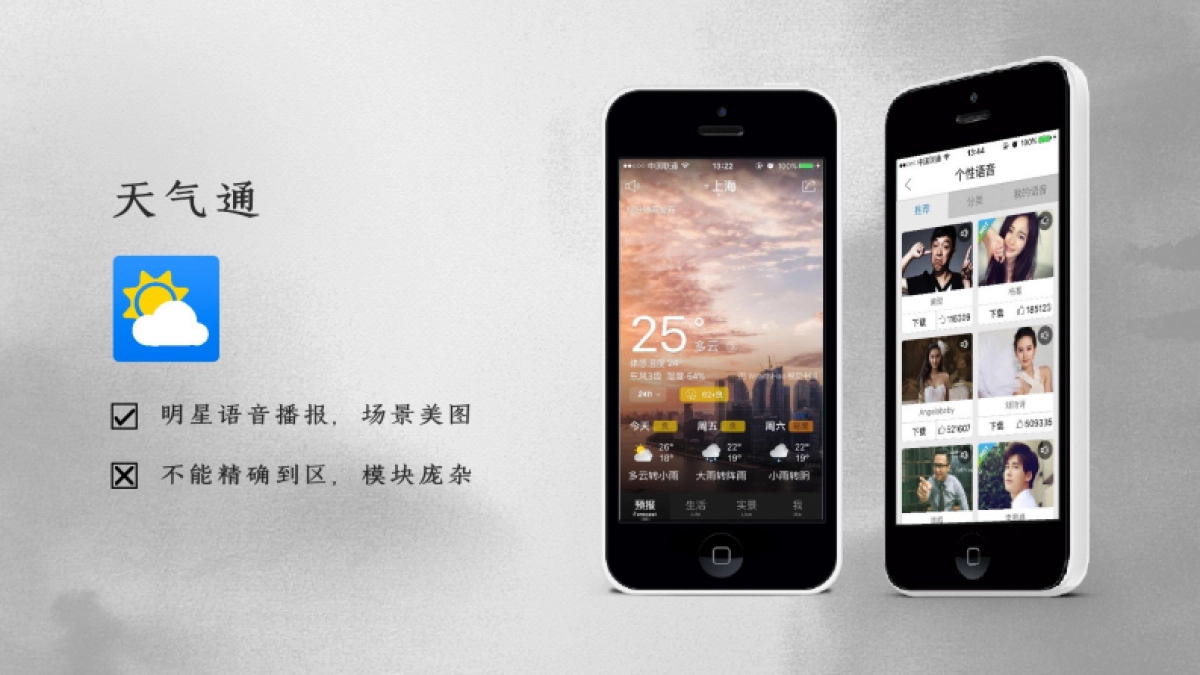 2016年墨迹天气年度品牌传播概念探讨_第10页