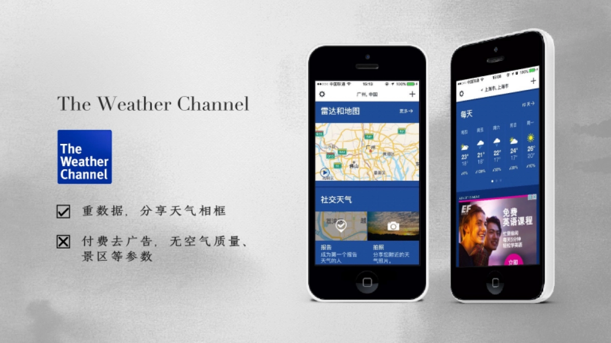 2016年墨迹天气年度品牌传播概念探讨_第7页