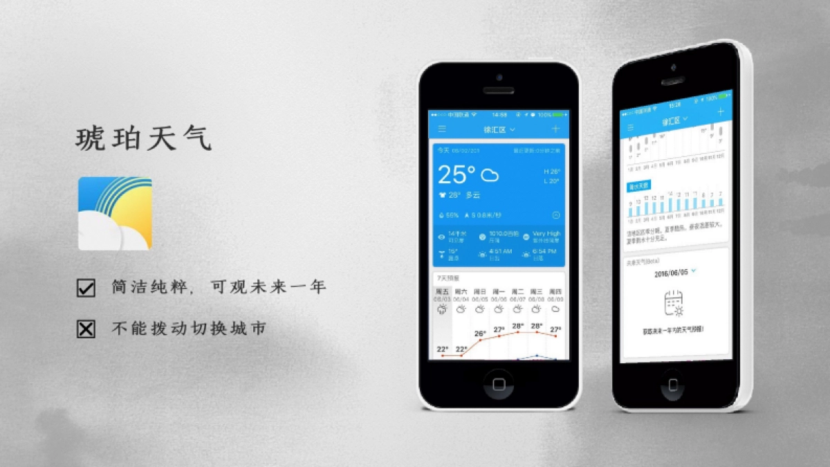 2016年墨迹天气年度品牌传播概念探讨_第8页