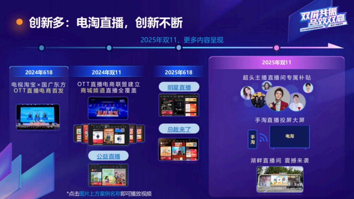 淘宝25年双11招商方案_第7页