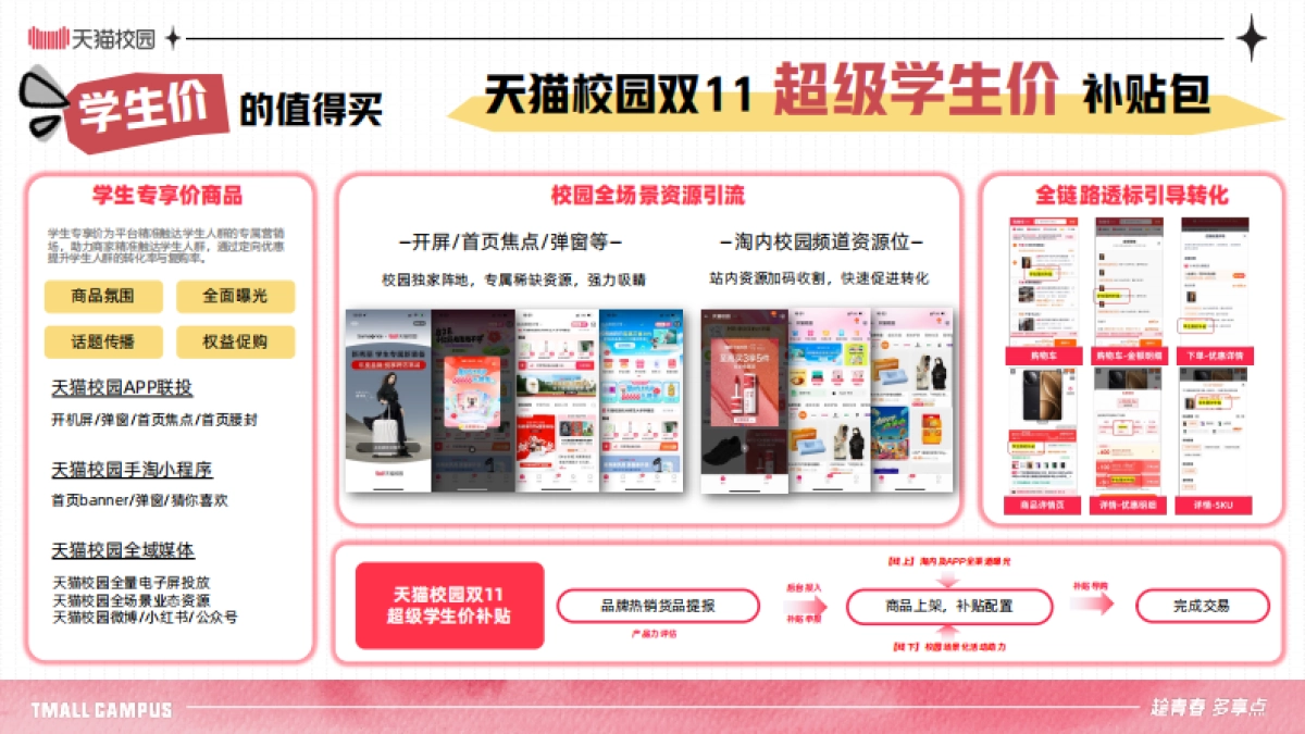 天猫校园2025双11大促企划_第9页