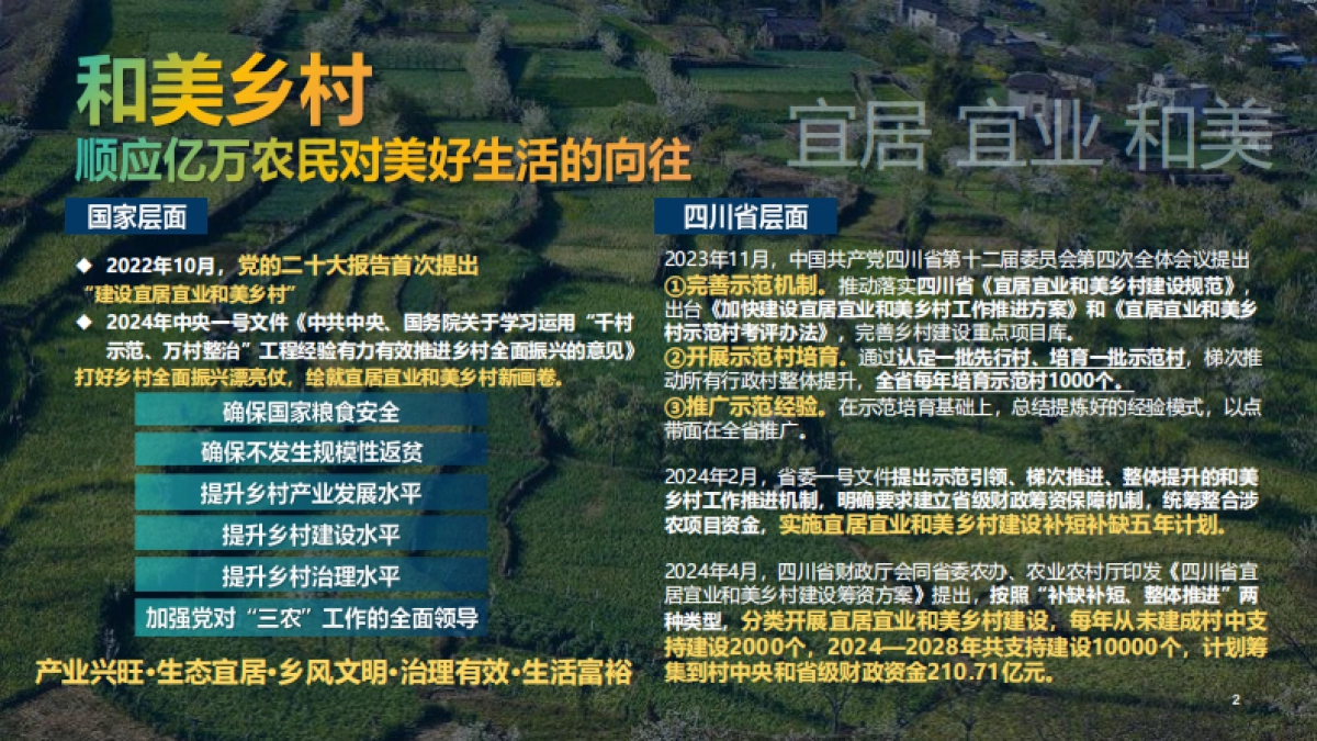 2025汉源县锦新村乡镇农村水果种植产业乡村振兴规划运营方案_第3页