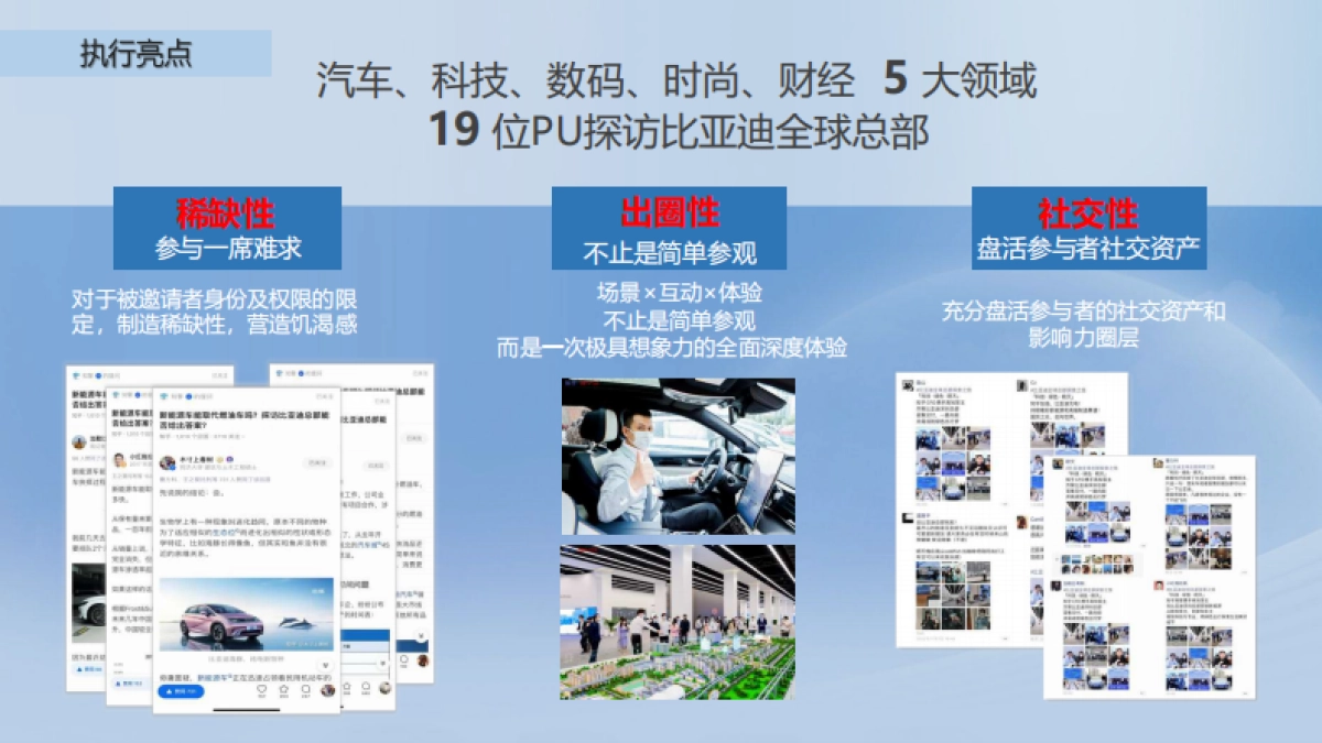 比亚迪新知车主百日共创计划_第10页