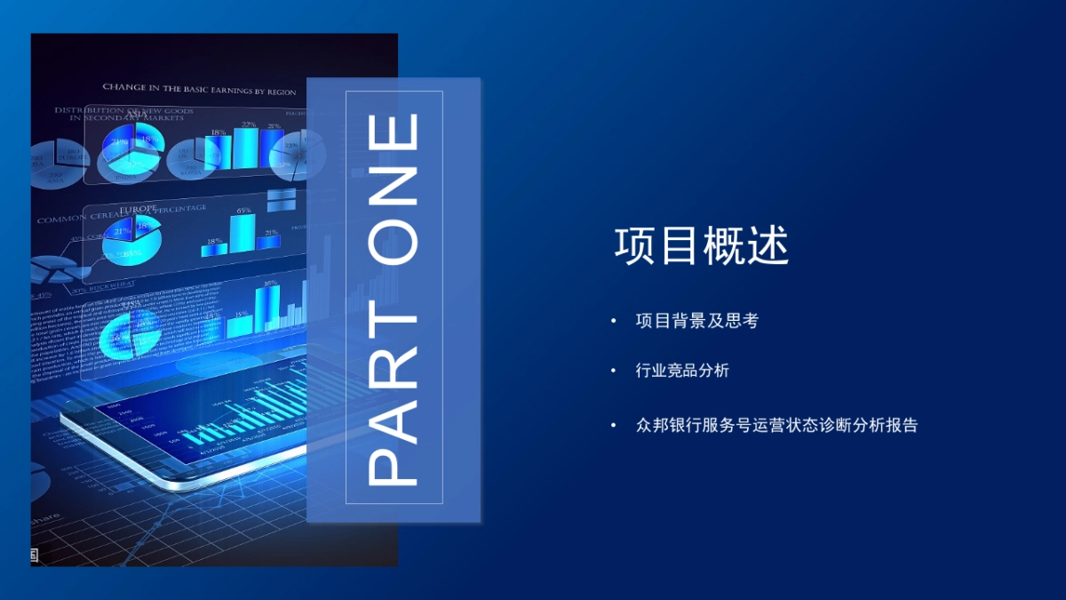 武汉众邦银行“微信银行”新媒体运营服务方案_第3页