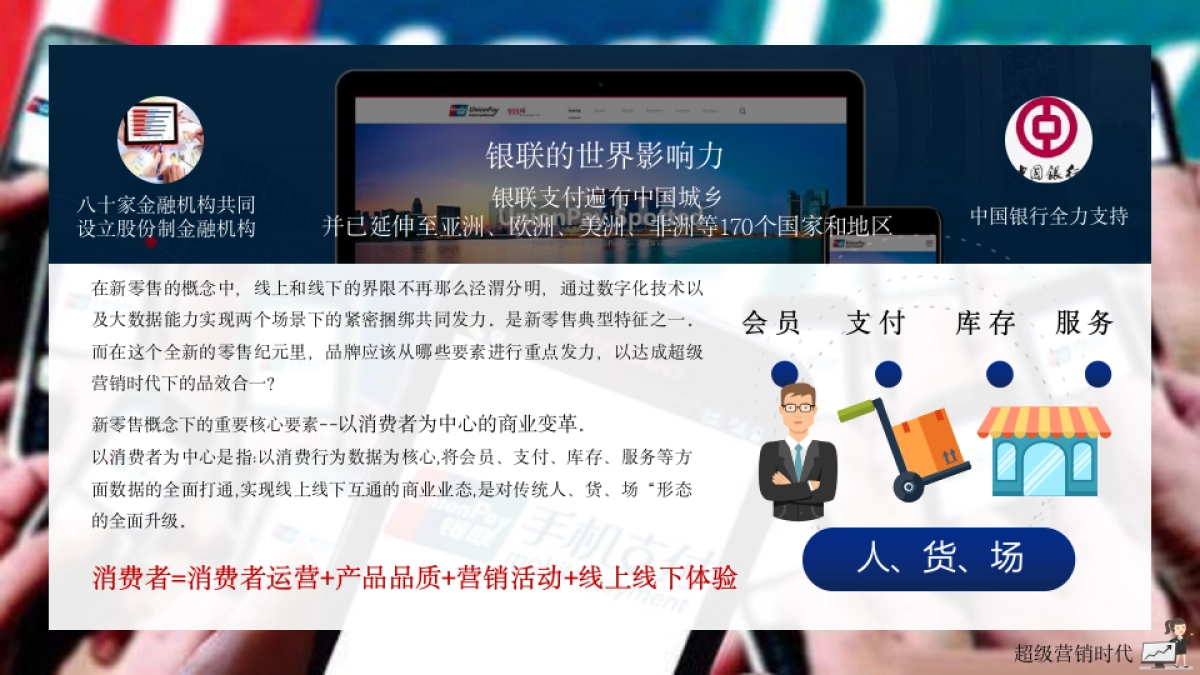 银联年度品牌策略传播方案_第4页