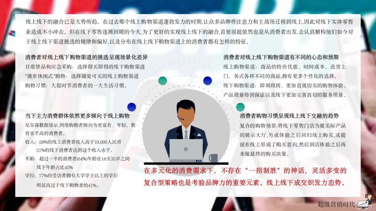 银联年度品牌策略传播方案_第5页