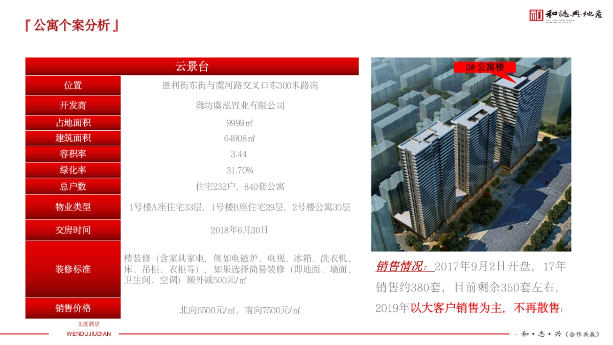 文度酒店项目年度营销推广方案_第5页