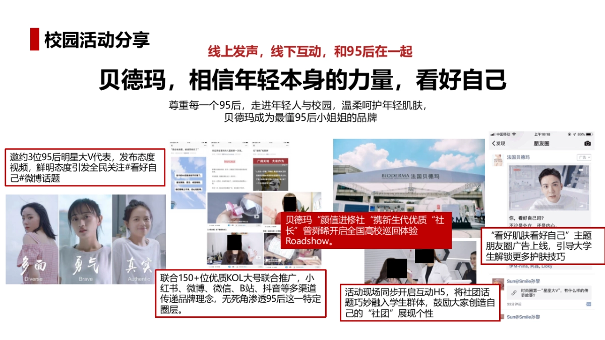 顺丰校园品牌全年度营销策划方案_第7页