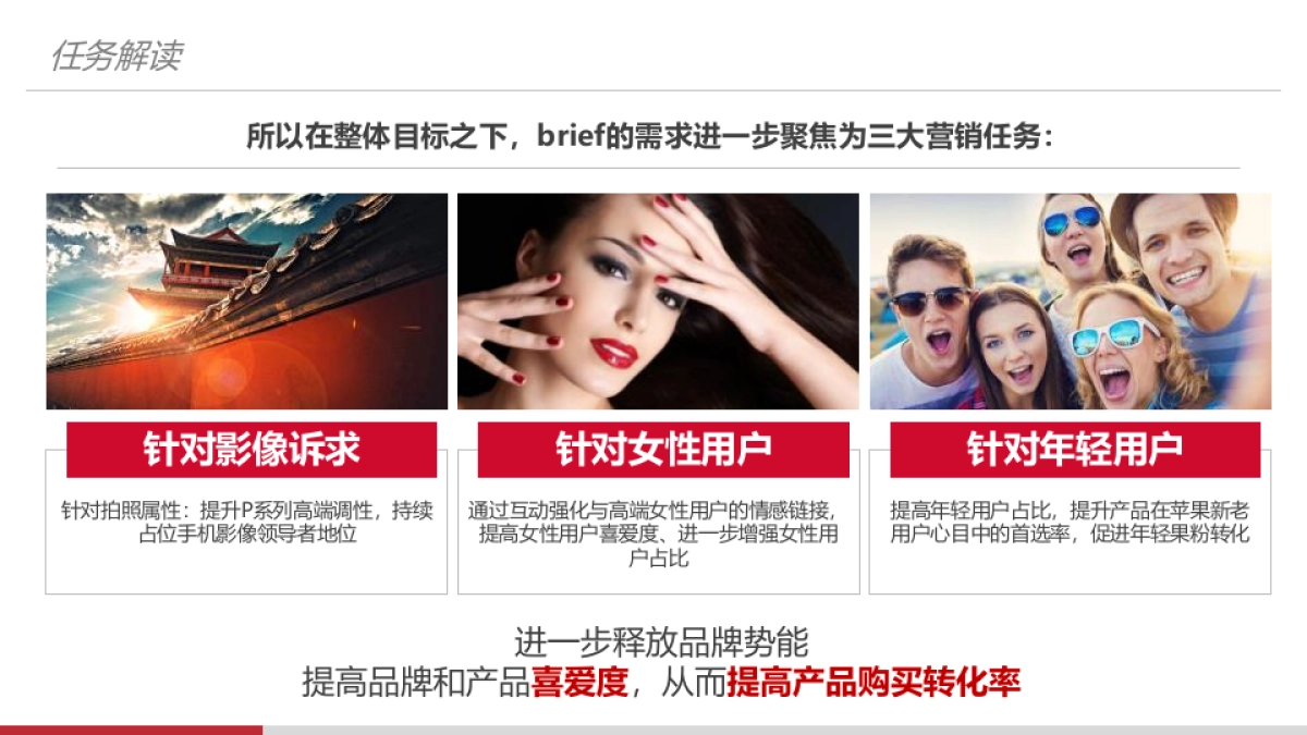 某手机品牌（遥遥领先）2020-2021年公关传播全案_第7页