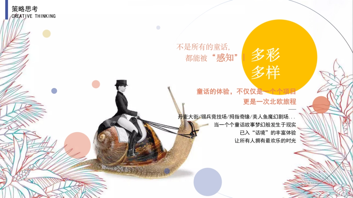 某儿童童话乐园年度营销方案_第5页