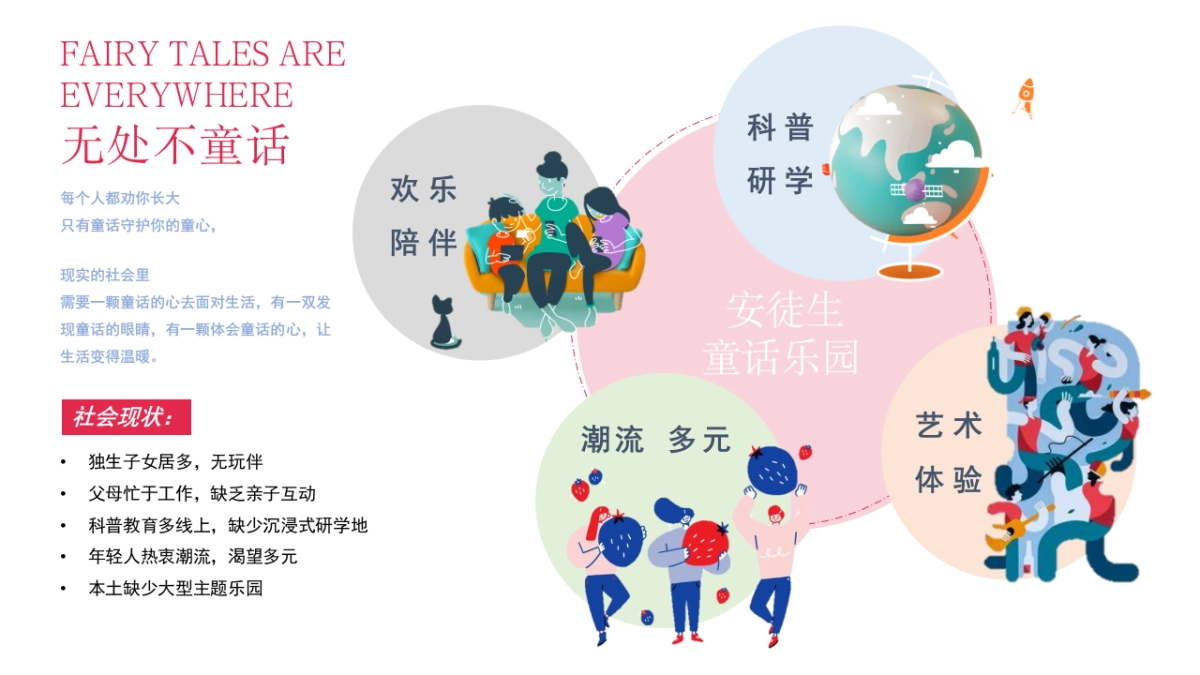 某儿童童话乐园年度营销方案_第8页