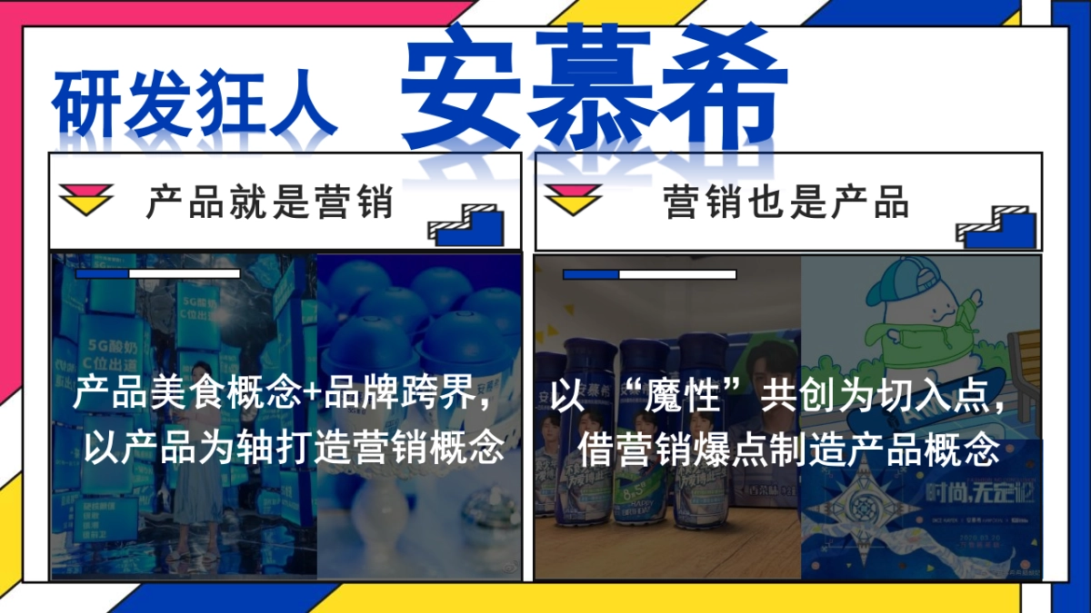 蒙牛早餐奶SOCIAL传播方案_第10页