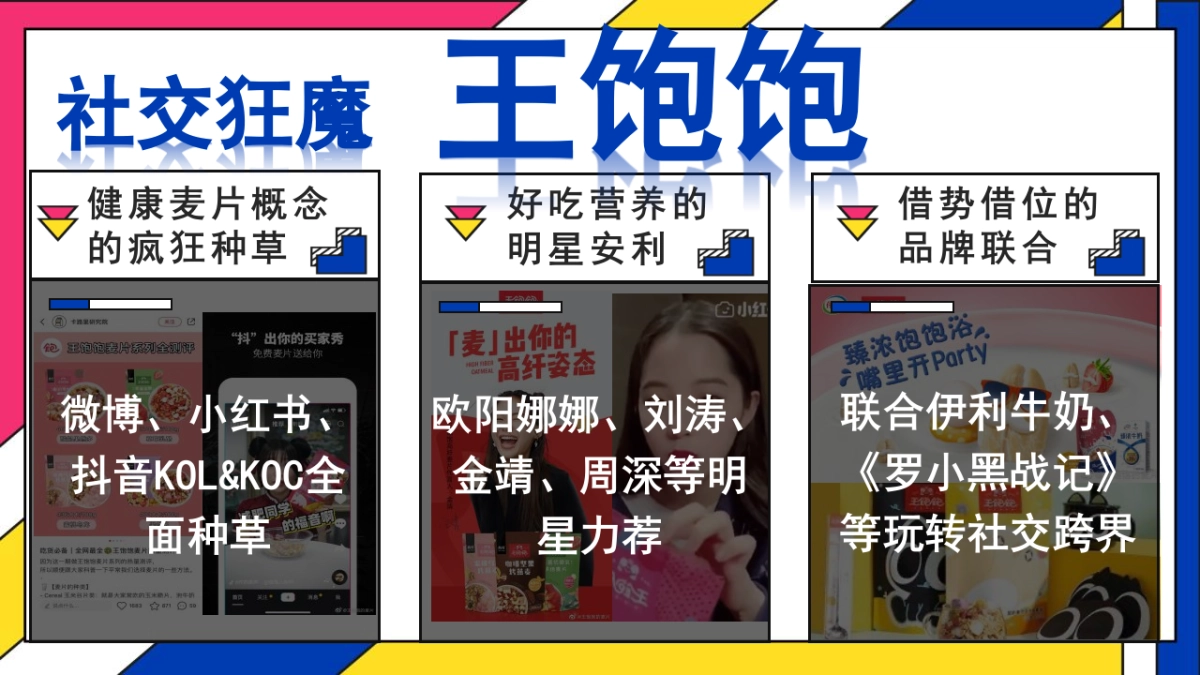 蒙牛早餐奶SOCIAL传播方案_第6页