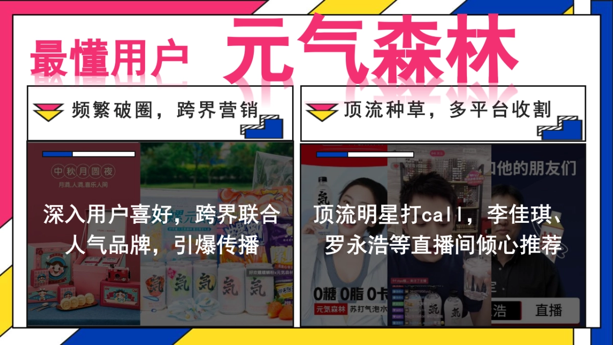 蒙牛早餐奶SOCIAL传播方案_第7页