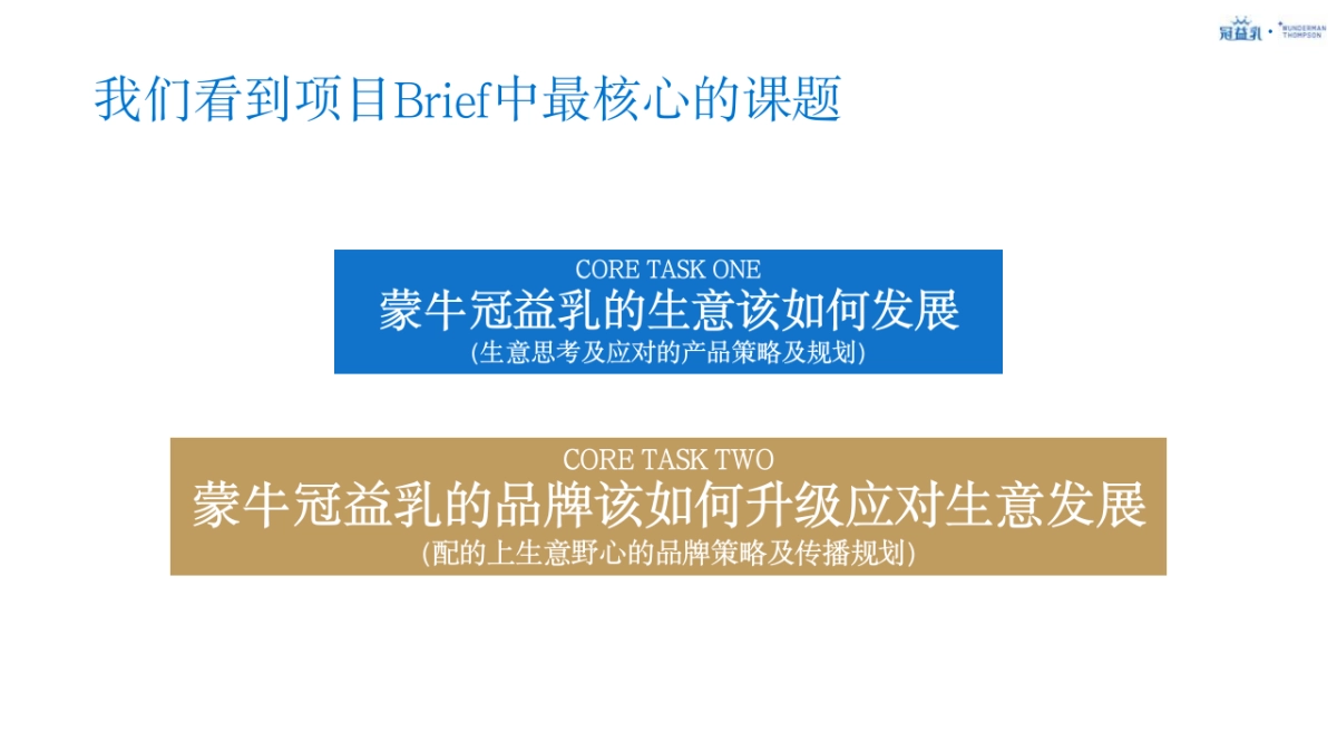 蒙牛冠益乳品牌策略及创意传播规划_第5页