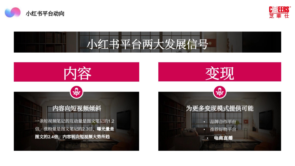 芝华仕小红书年度裂变营销方案_第5页