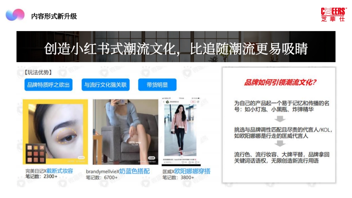 芝华仕小红书年度裂变营销方案_第7页