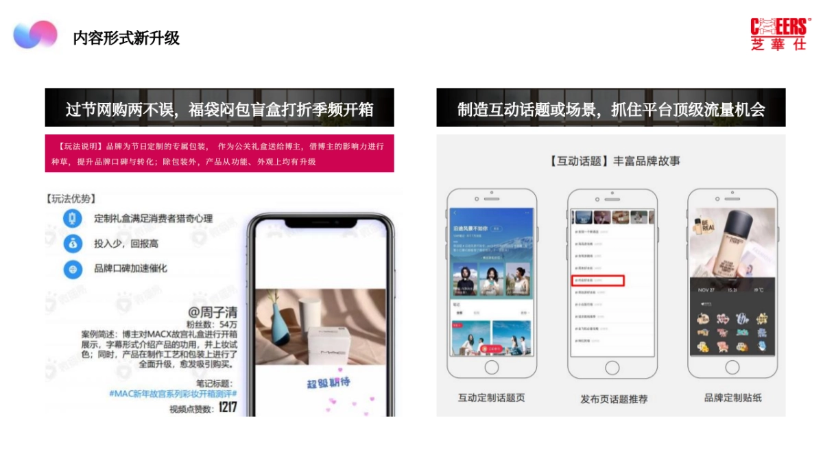 芝华仕小红书年度裂变营销方案_第9页