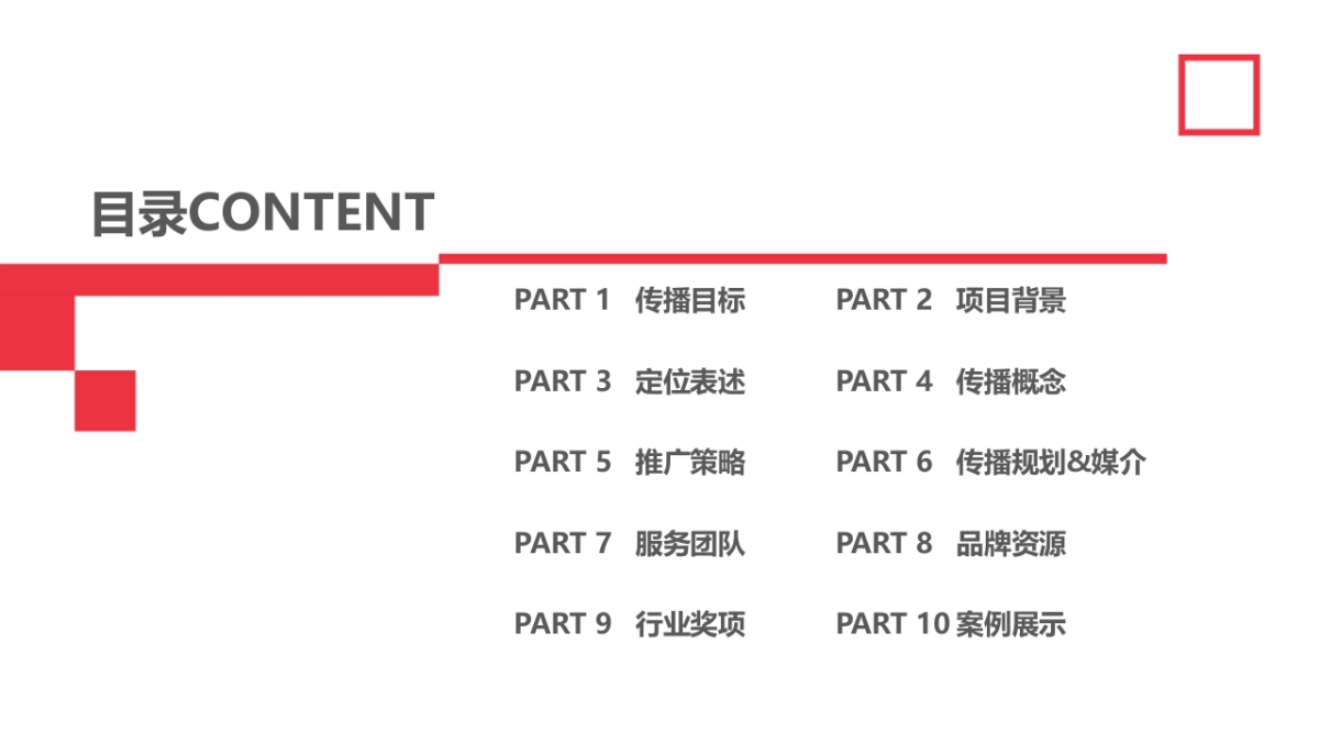 招商银行15周年传播方案-167P_第8页