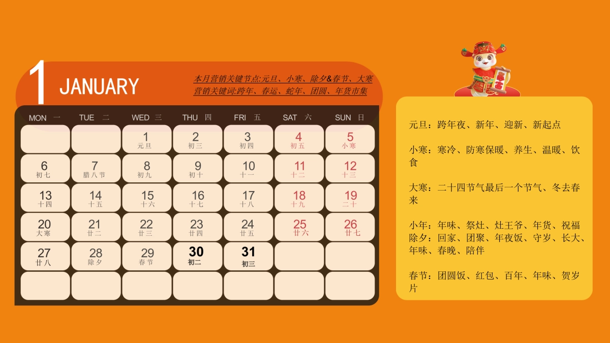2025年蛇年全年热点营销日历【2025营销日历】_第2页