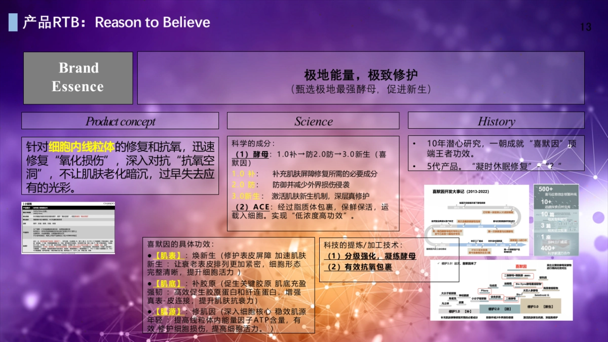 2022自然堂小紫瓶年度传播方案_第10页