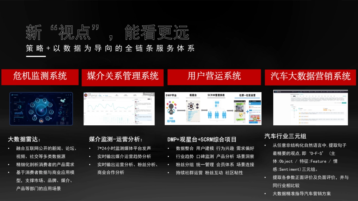 2022-雅迪电动车年度公关策划方案-137页_第6页