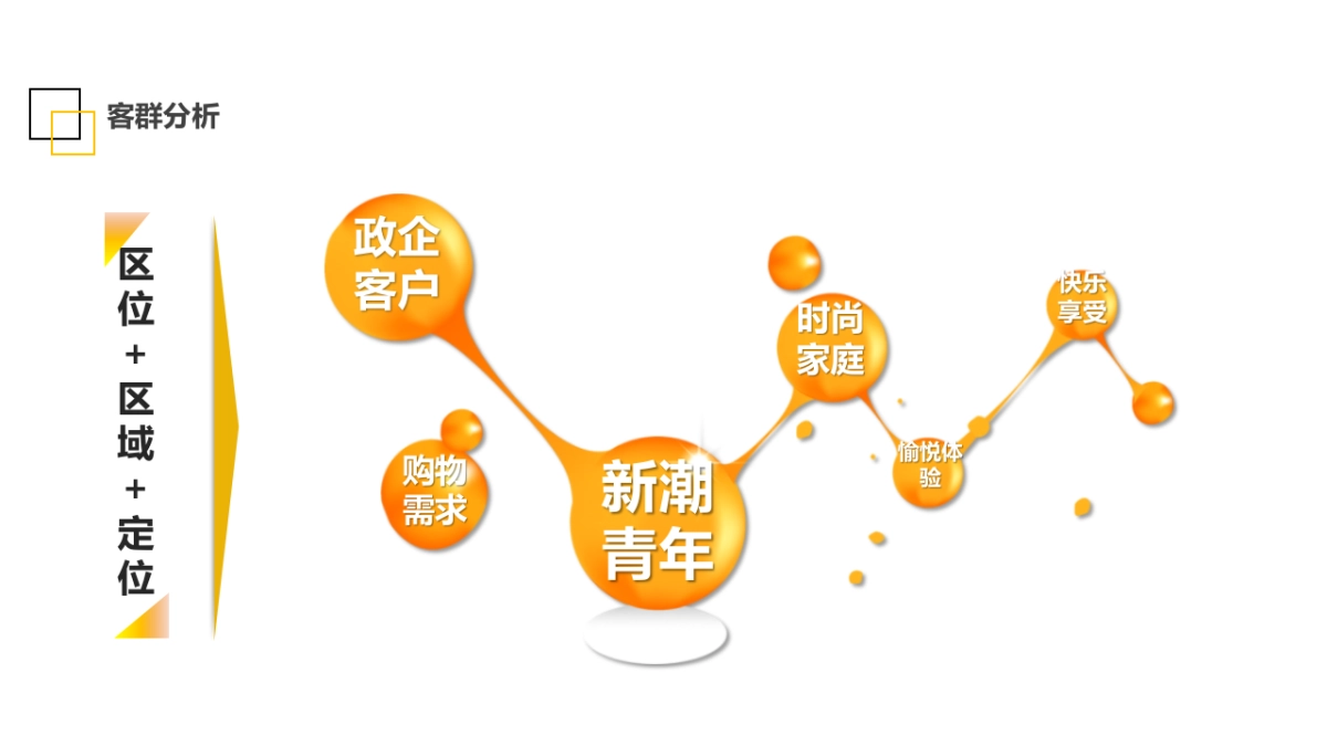 2021中国电信年度传播营销方案-160P_第6页