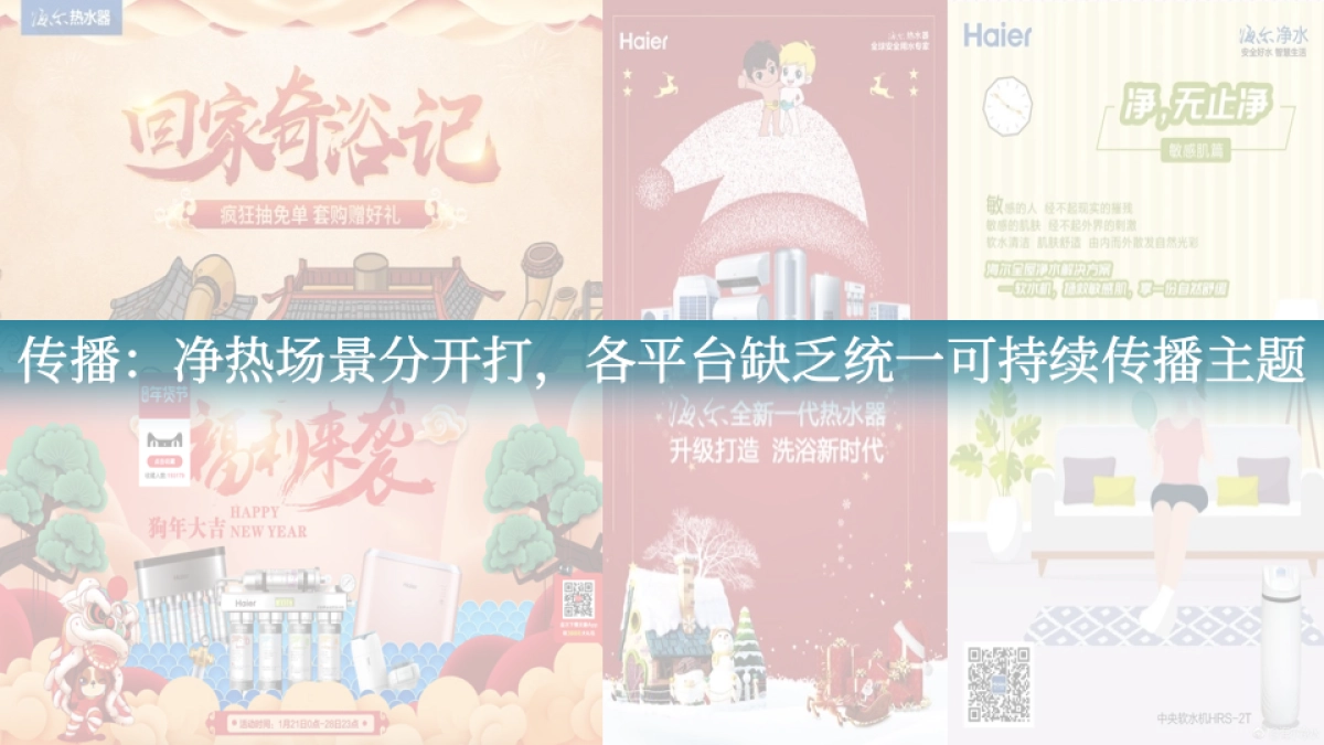 美的净热年度传播方案_第4页