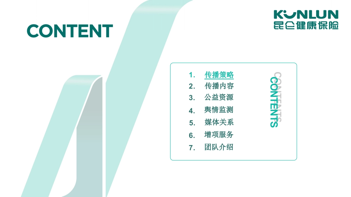 昆仑保险品牌年度线上公益传播规划方案_第2页