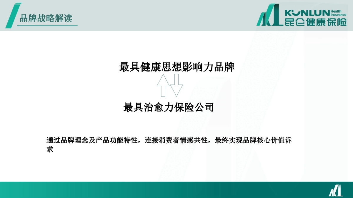 昆仑保险品牌年度线上公益传播规划方案_第8页