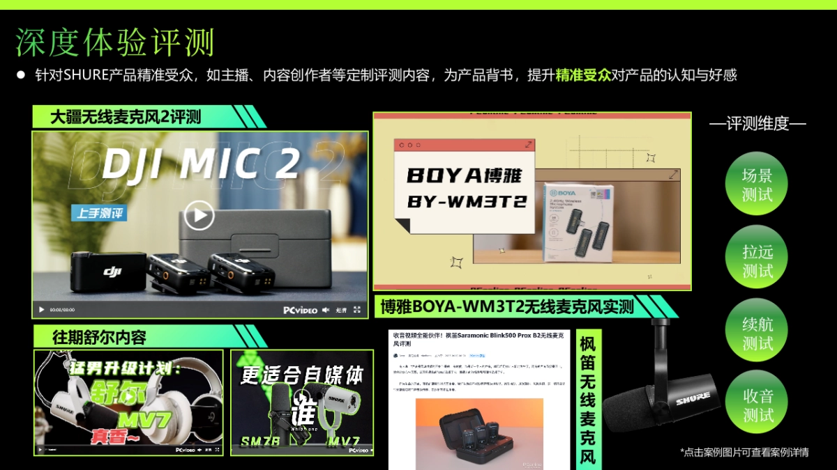 耳机品牌营销推广规划方案_第5页