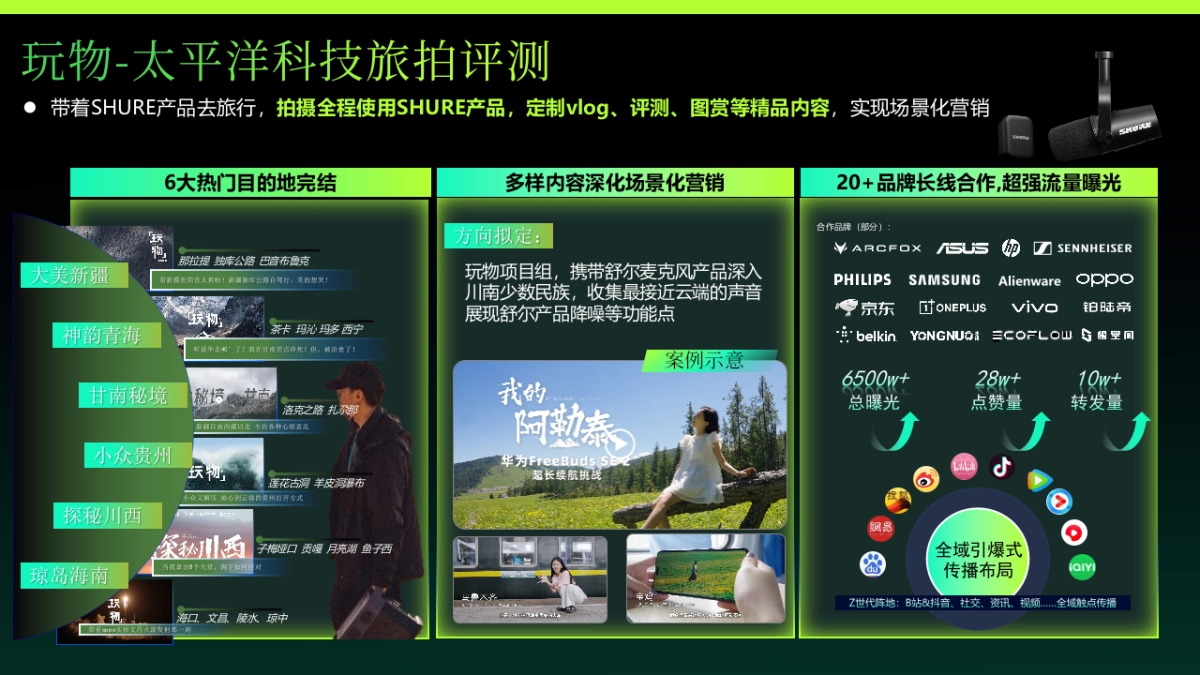 耳机品牌营销推广规划方案_第8页