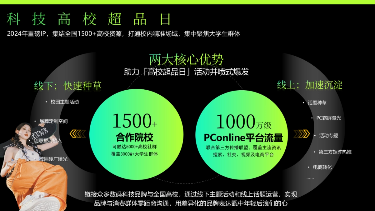 耳机品牌营销推广规划方案_第9页