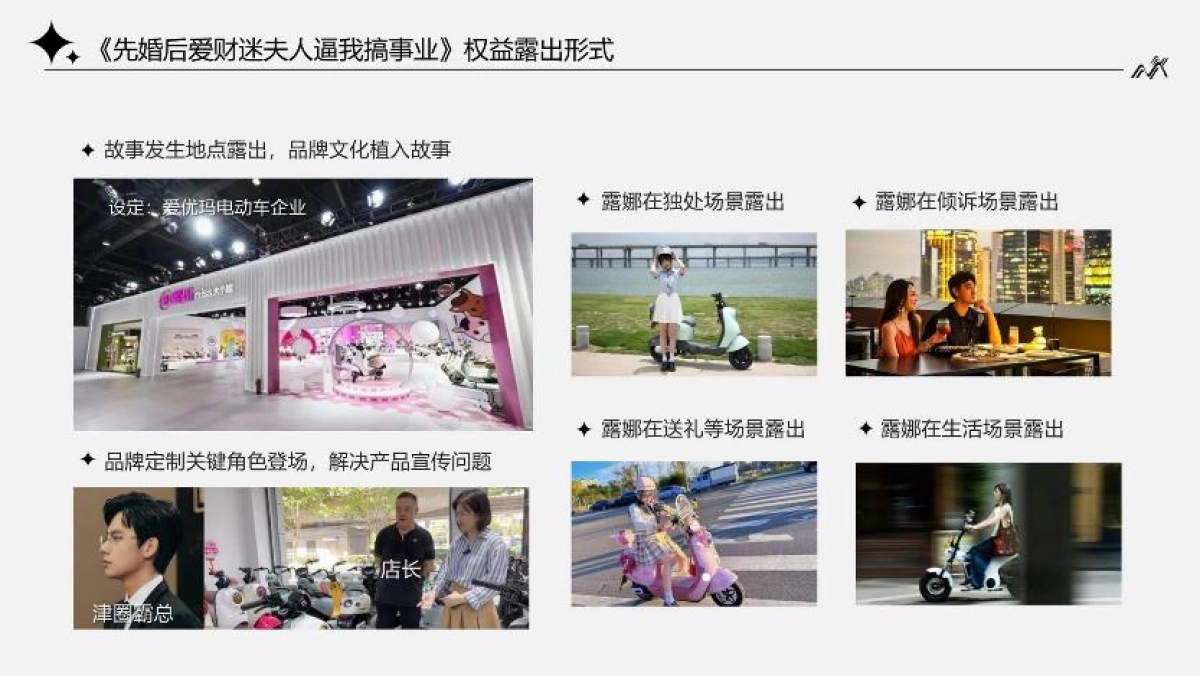 电动自行车艾玛露娜定制短剧及运营提案_第9页