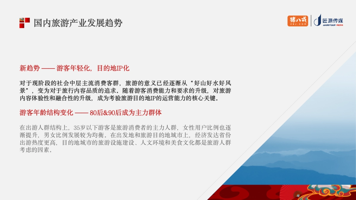 赤水市旅游发展年度营销策略方案_第4页